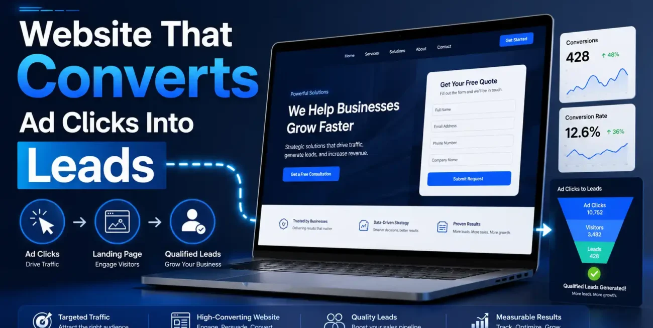 Website converting ad clicks into leads for small business