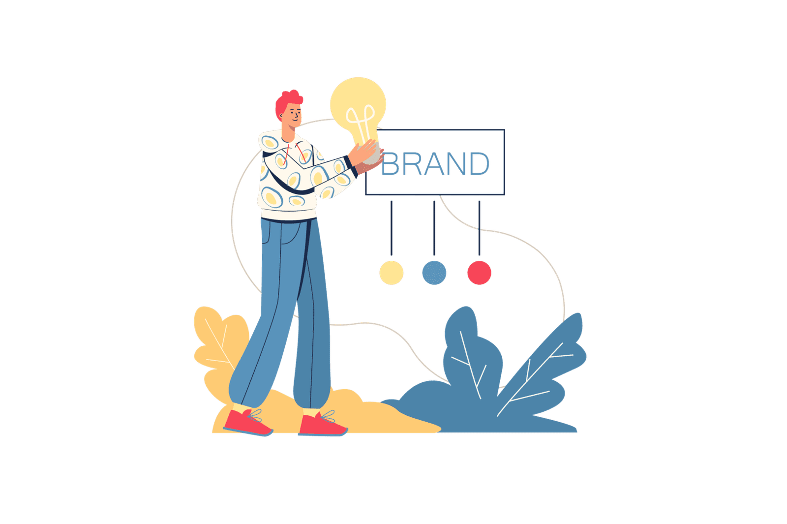 Get branding