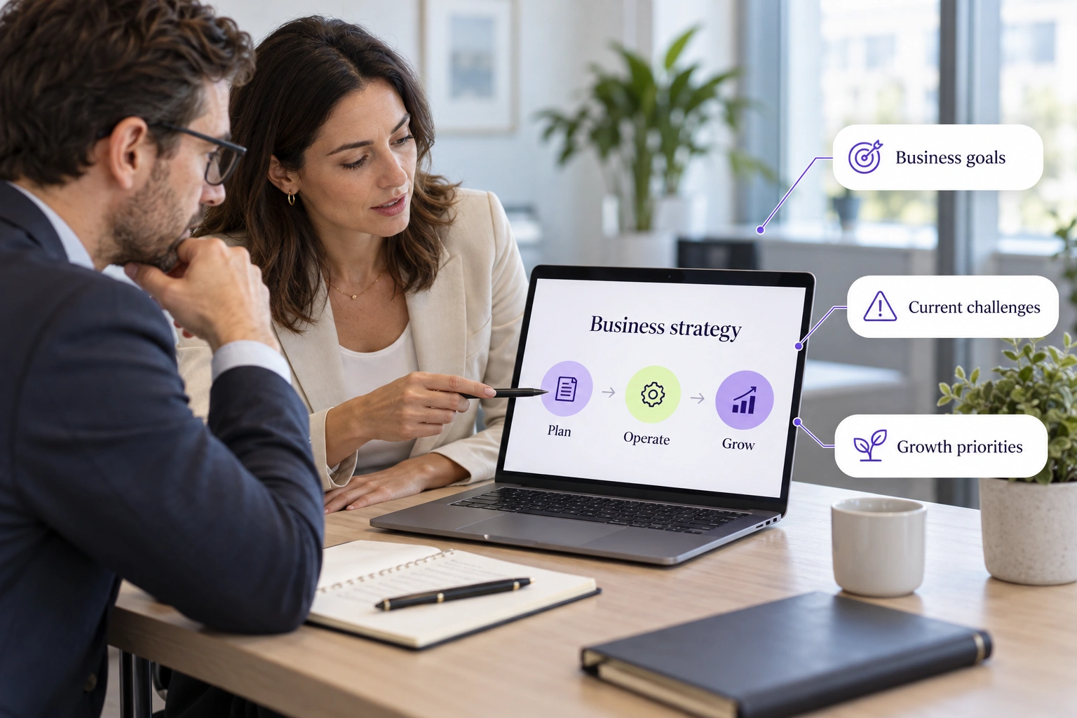 Book a Free Audit 2 business audit brief