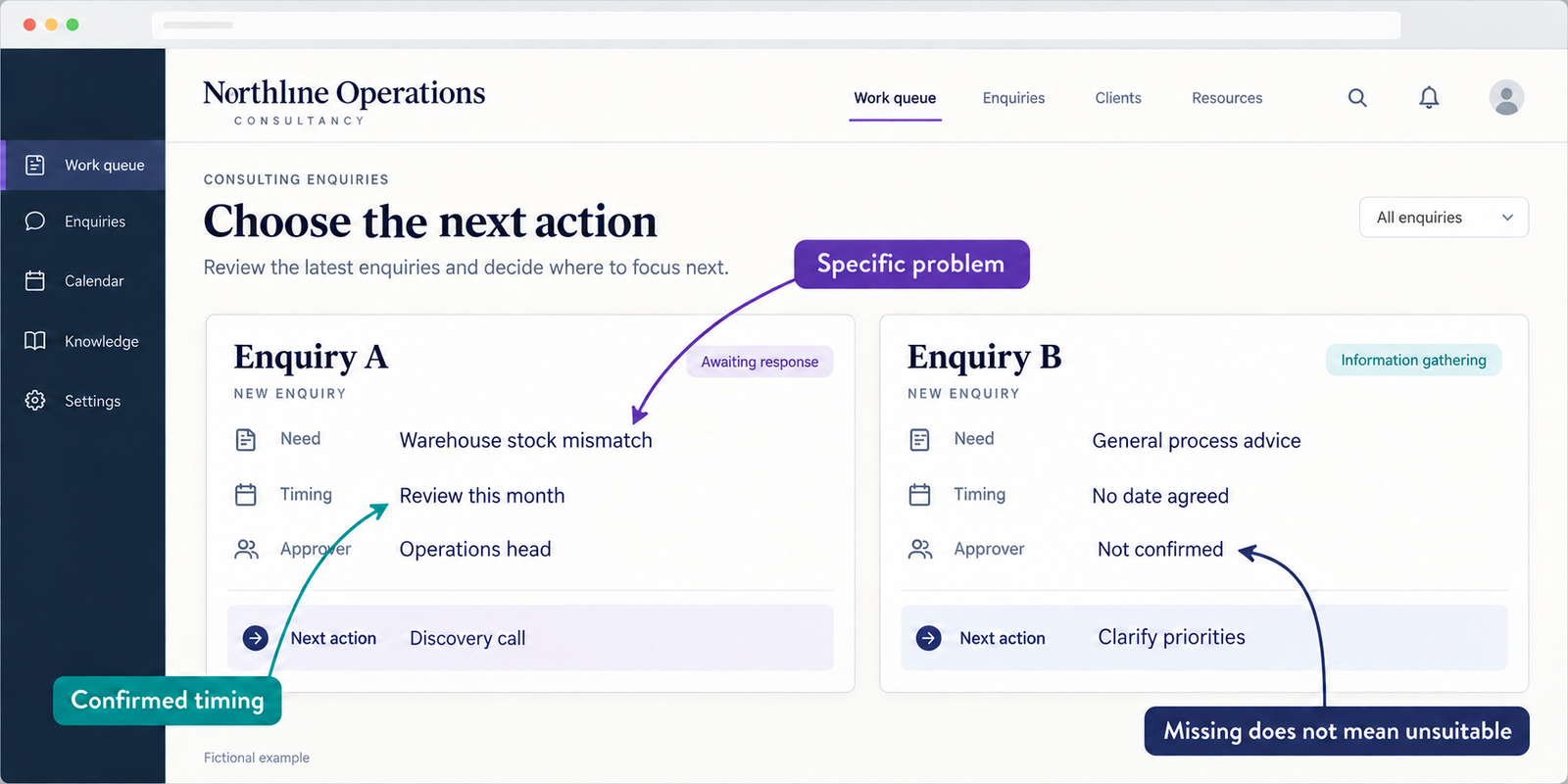 Lead Qualification: How to Find Enquiries Worth Following Up 2 Fictional consulting enquiries compared by specific need, timing, approval information and next action